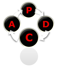 003quality controlpicture_1_.png